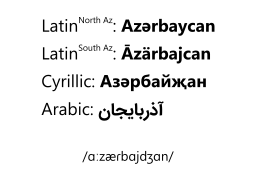 Azerbaijan word in 4 writing types.svg