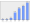 Evolucion de la populacion 1962-2008