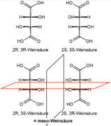 Weinsäure-meso-Form.png