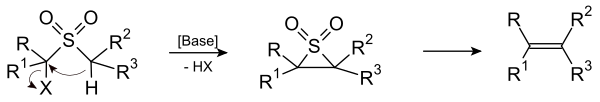 Reactiemechanisme van de Ramberg-Bäcklund-reactie