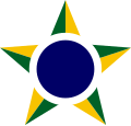 Brazil 1918 to present