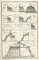 Proportionen barocker Mansarddächer (Johann Jacob Schübler, 1731)