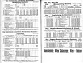 Fahrplan der Thörlerbahn (1946/1947)