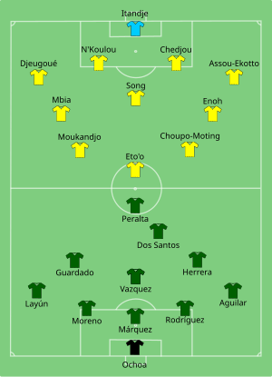 Composition du Mexique et de la Cameroun lors du match le 13 juin 2014.