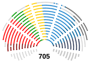 Parlamento Europeo 2024.svg