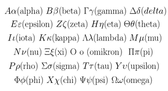 Greek alphabet.png