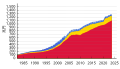 Thumbnail for version as of 01:37, 28 January 2024