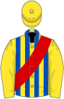 Yellow, royal blue stripes, red sash, yellow sleeves, yellow cap