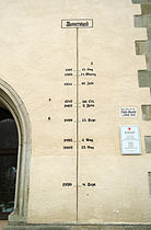 Flood level sign at the Town hall