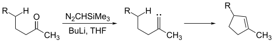 Intramoleculaire carbeeninsertie met vorming van een alkylydeencarbeen.