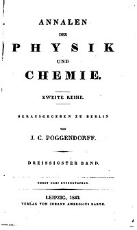 1824–1899 hette tidskriften Annalen der Physik und Chemie.