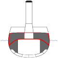 Páncélos cirkáló vértezetének sematikus rajza: a piros vonallal jelölt felső és alsó páncélfedélzeteket a hajó oldalpáncélzata kapcsolja össze, létrehozva a központi citadellát. A szürke mezők pedig a szénraktárakat jelölik, a megtöltött szénraktárak defenzív funkciót is elláttak, oltalmazták a hajógépeket és a lőszerkamrát. A gépház a kétoldalt lehajló alsó páncélfedélzet és a dupla hajófenék között helyezkedik el.