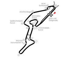 Tracé de la course