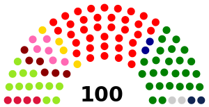 Elecciones Asamblea Constituyente Peru 1978.svg