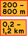 Length of stretch of road beginning at specified distance from sign