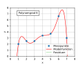 de:Wikipedia:Grafikwerkstatt#Animiertes_GIF_in_Teilbilder_aufl.C3.B6sen