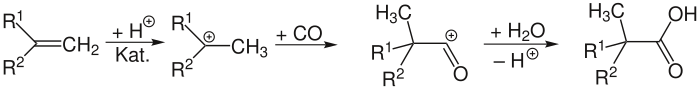 The Koch reaction