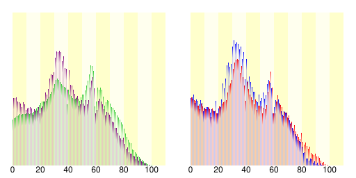 知立市人口分布圖