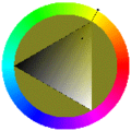 Rappresentazione HSV del colore