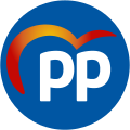 Logotipo del PP desde 2019 hasta 2022.