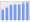 Evolucion de la populacion 1962-2008