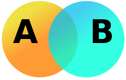 Diagrama de Venn, com os conjuntos A, B e sua intersecção