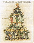 Pyramide à renverser.jpg