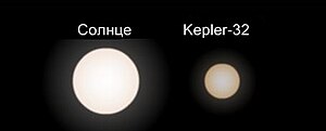 Сравнительные размеры Солнца и Kepler-32.