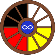 Métis medicine wheel.svg