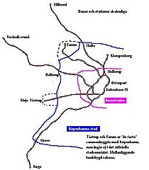 S-train Copenhagen map