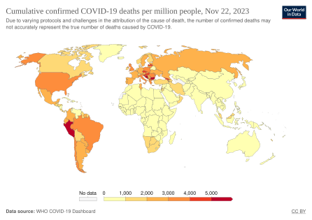 Total de morts confirmades per COVID-19 per milió de persones.[158]