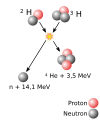 eo (世界语)