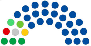 Elecciones generales de la República Dominicana de 2024