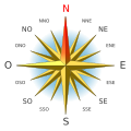 Rosa de los vientos de 16 puntos