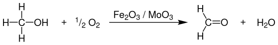 Oxidation von Methanol mit Luftsauerstoff zu Formaldehyd und Wasser in Gegenwart von Eisen(III)-oxid und Molybdän(VI)-oxid als Katalysatoren (Formox-Verfahren)