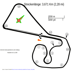 Tracciato di Sachsenring (autodromo)