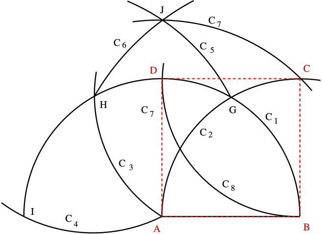 Construcció d'un quadrat amb compàs