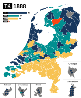 Tweede Kamerverkiezingen 1888