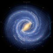 236084main MilkyWay-full-annotated-colorimprovement.png