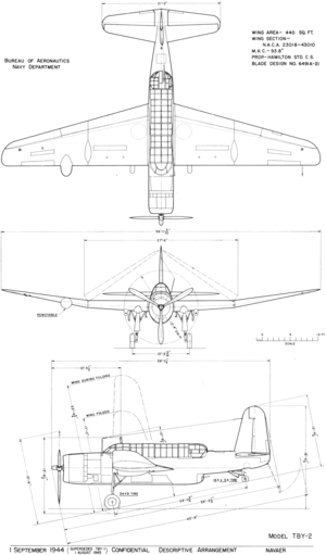 コンソリーテッド TBY-2　3面図