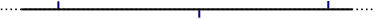 Schematische Darstellung von PE-HD (Polyethylen hoher Dichte).