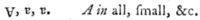 Tərs a Vilyam Praysın "Archaeologia Cornu-Britannica" (1790) əsərində.