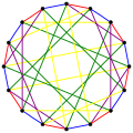 The chromatic index of the graph Δ is 5.