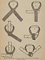 Six steps in tying a scarf. Florence home needle-work (1892) In the Mary Ann Beinecke Decorative Art Collection. Sterling and Francine Clark Art Institute Library. https://archive.org/stream/MAB.31962000794853Images/MAB.31962000794853_Images#page/n33/mode/2up