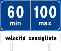 Velocità minima e massima consigliata