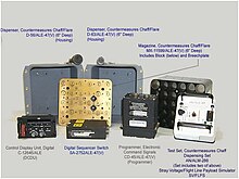 Image of ALE-47 parts