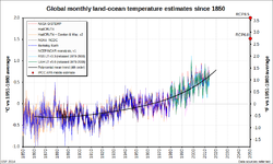 Global monthly land-ocean temperature estimates since 1850