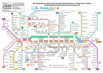 S-Bahn: Planungsalternative 2. Tunnel für die 2. Stammstrecke