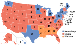 Amerikaanse presidentsverkiezingen 1968