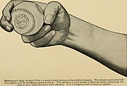 1905年刊行の"How to base ball"に掲載されたカーブの握り方のイラスト